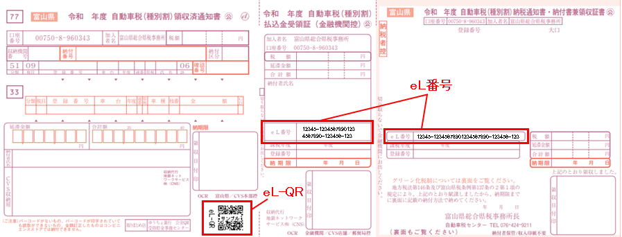 自動車税（種別割）納付書のイメージ