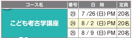 考古学講座