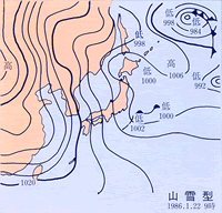 山雪型の天気図