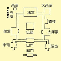 平面図