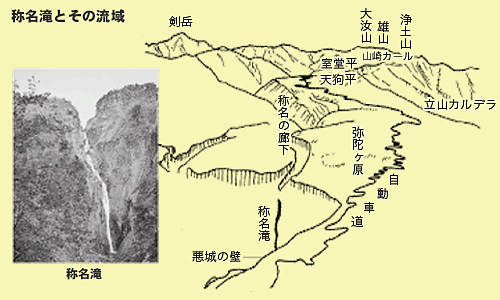 称名滝とその流域