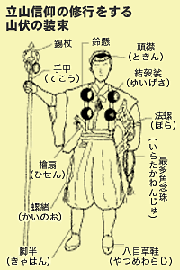 立山振興の修業をする山伏の装束