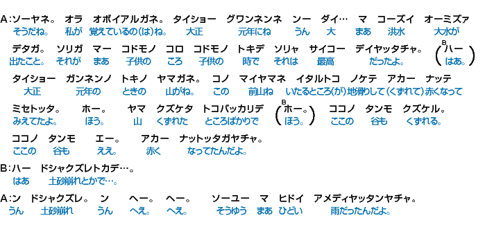 会話　～老人と若者の会話～