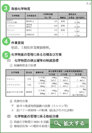 拡大する