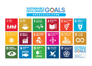 SDGs