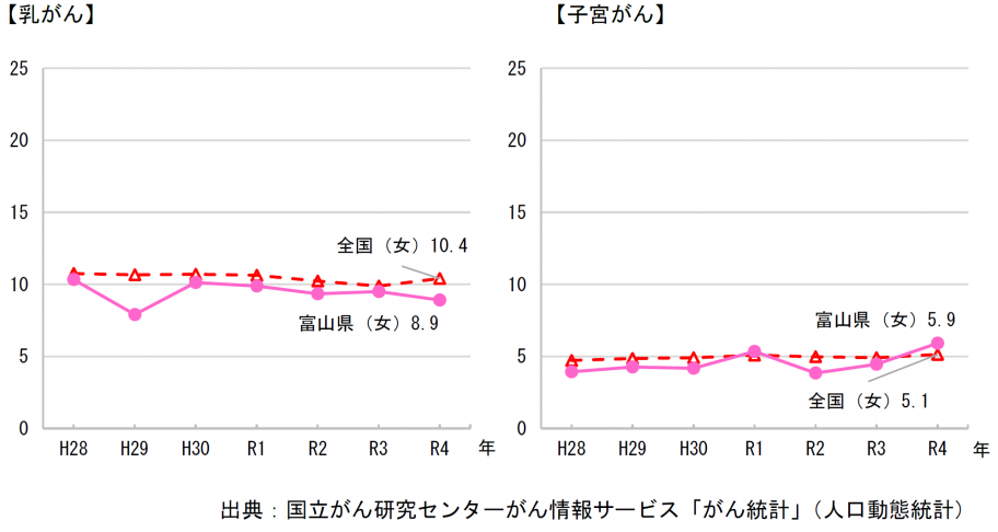 05_buibetsu3