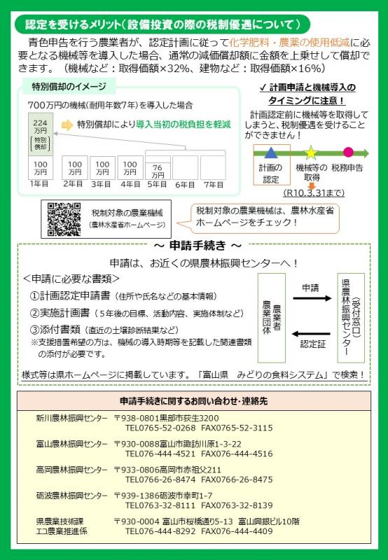ura