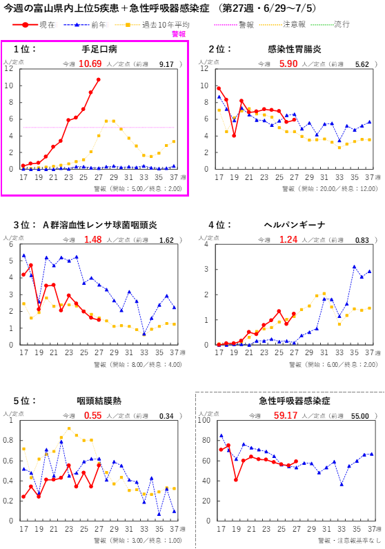 graph_2627w.png