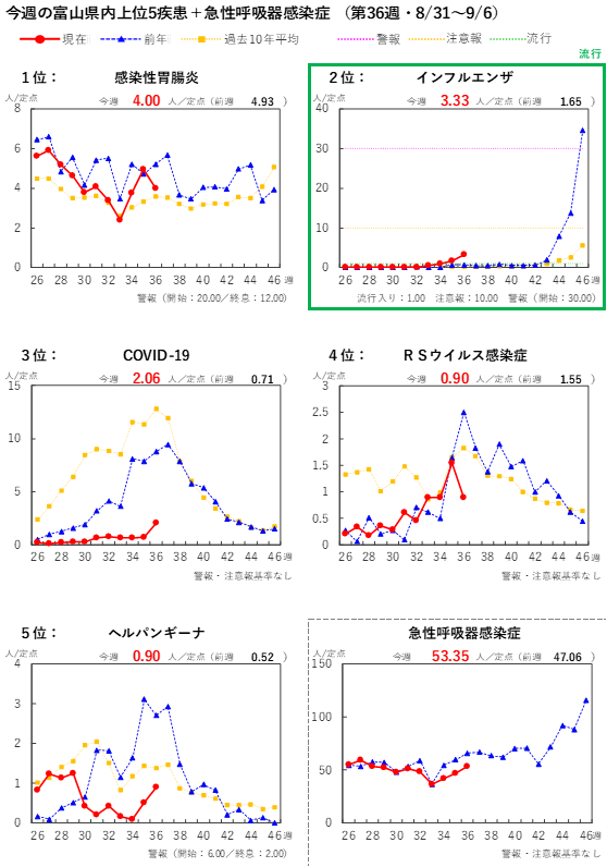 graph_2636w.png