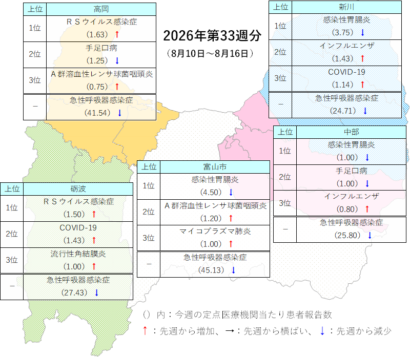 table_hc_2633w.png