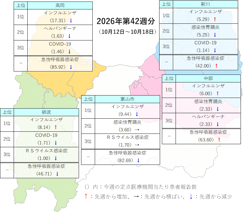 table_hc_2642w.png