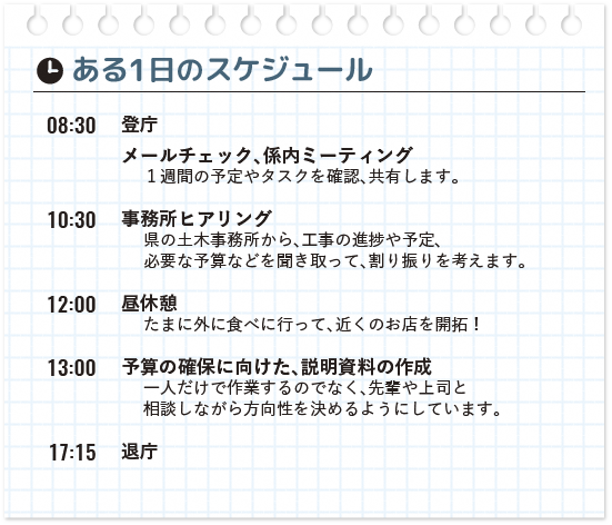 ある1日のスケジュール