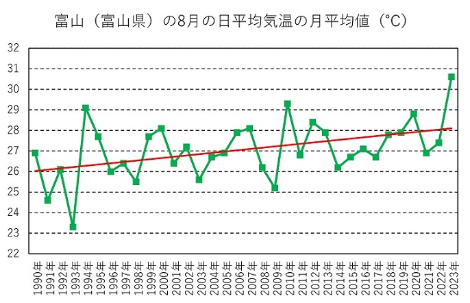 画像1-1