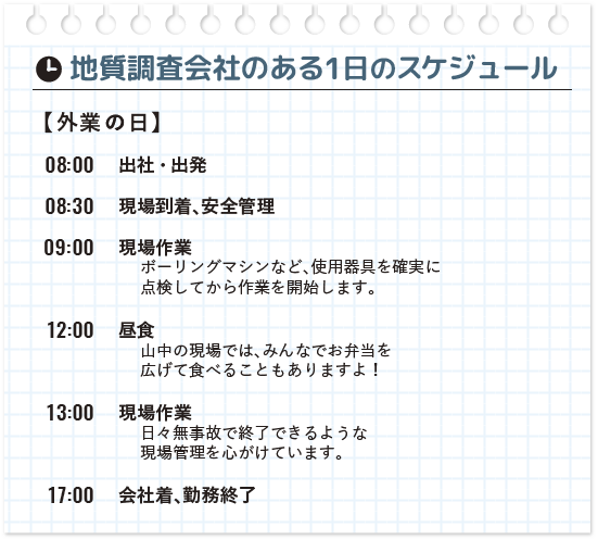 地質調査会社のある1日のスケジュール（外業の日）