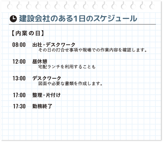 建設会社のある1日のスケジュール（内業の日）