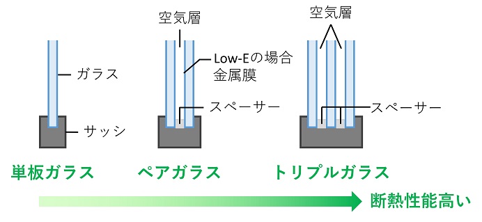 画像2-5