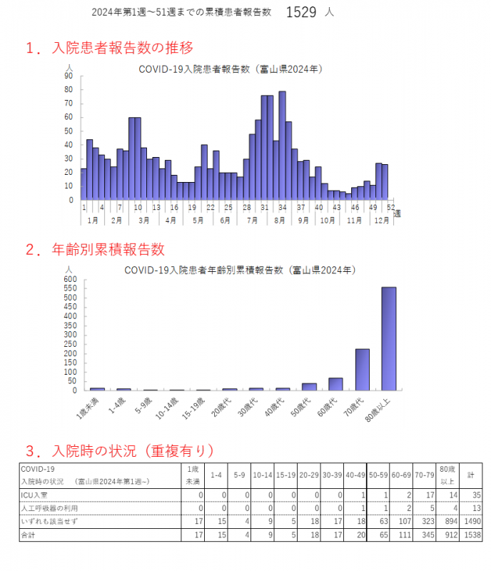 covid19_nyuin_2451w.png