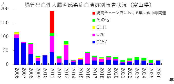 ehec_suii_2633w.png
