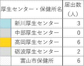 ehec_todokede_2633w.png