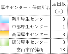 ehec_todokede_2638w.png