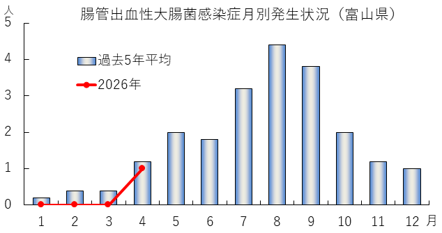 ehec_tuki_2615w.png