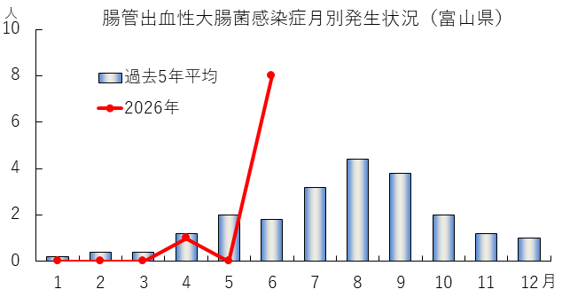 ehec_tuki_2626w.png