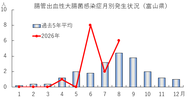 ehec_tuki_2633w.png