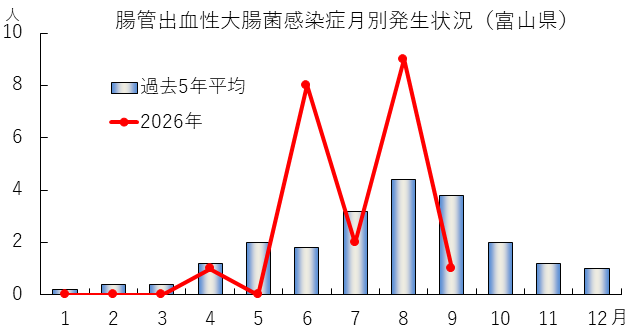 ehec_tuki_2636w.png