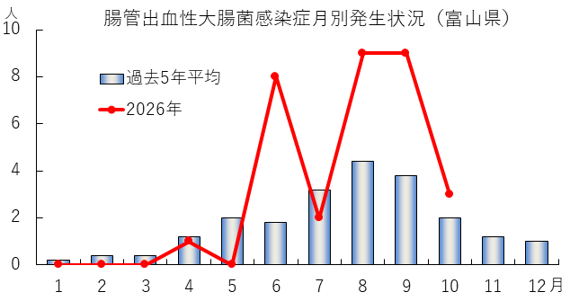 ehec_tuki_2641w.png