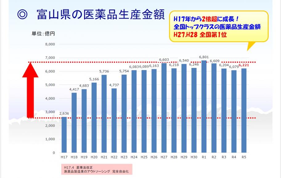 iyakuhingenjou0709-3