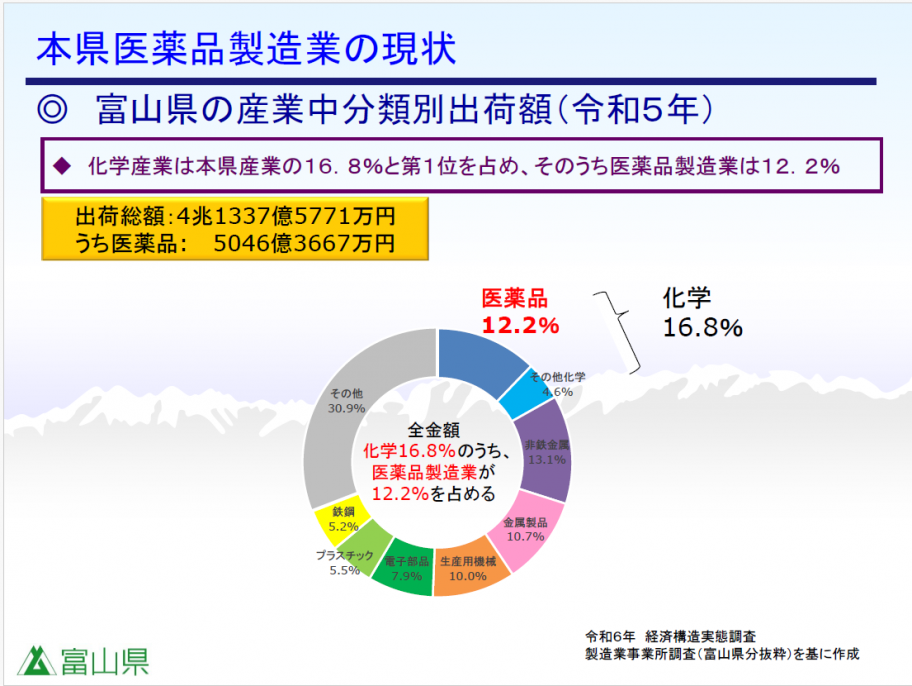iyakuhingenjou0804-1