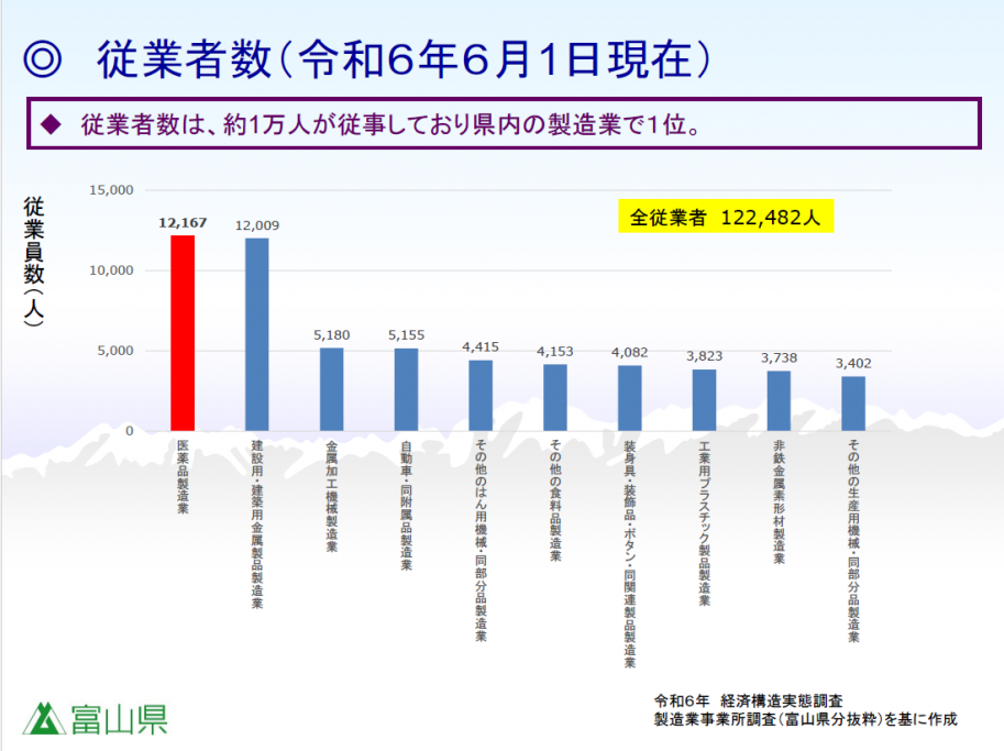 iyakuhingenjou0804-2