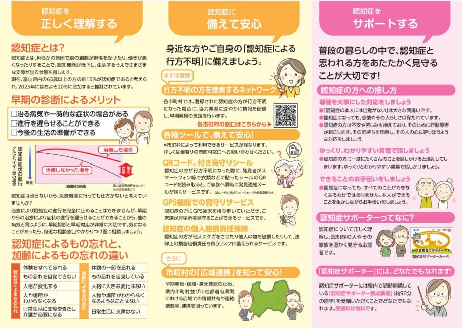 認知症啓発リーフレット（裏）
