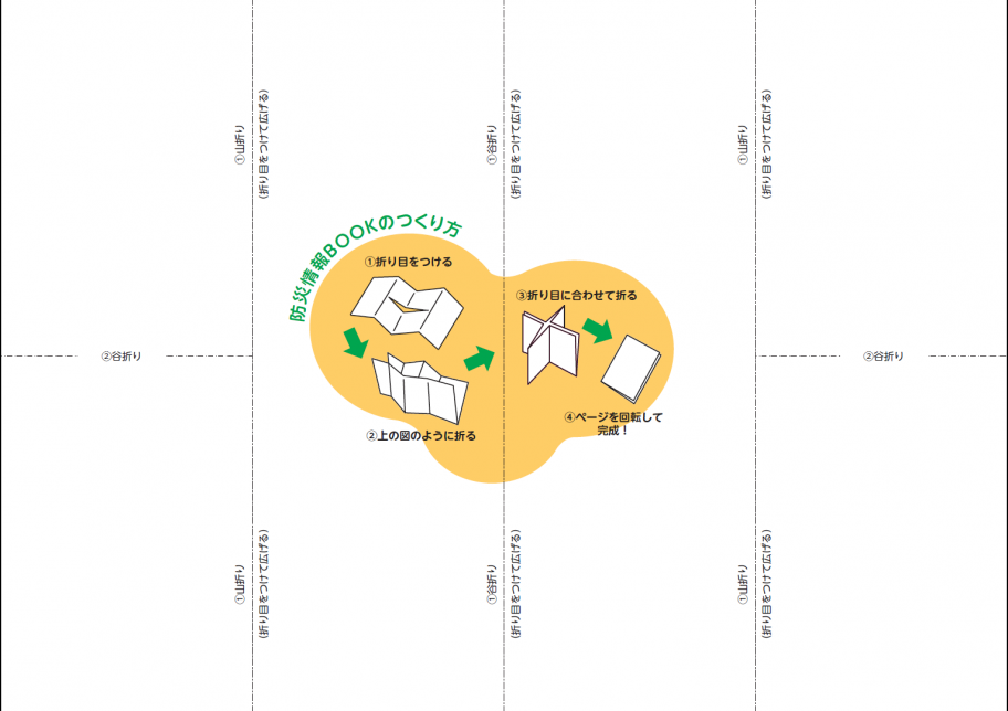 防災情報BOOK_うら