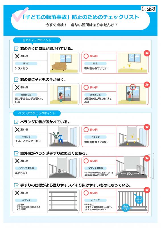 チェックリスト