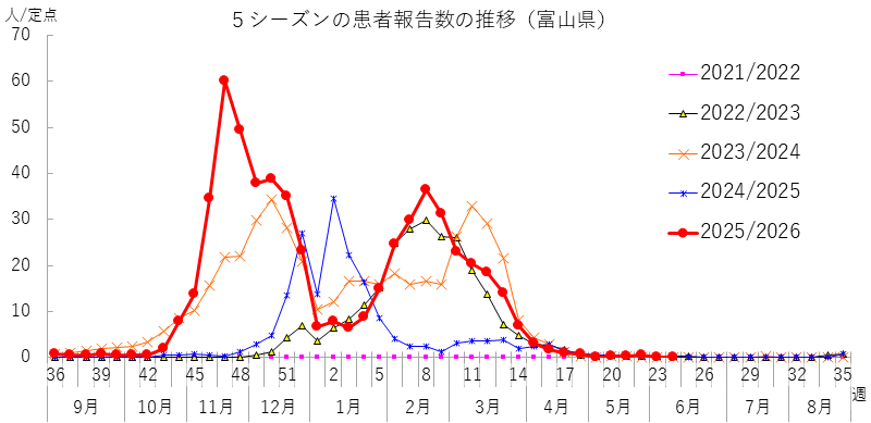 influ_kako5_2624w.png
