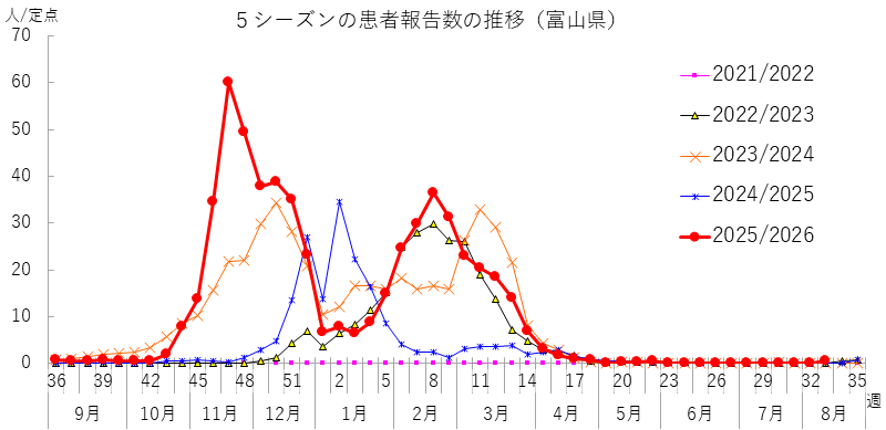 influ_kako5_2633w.png
