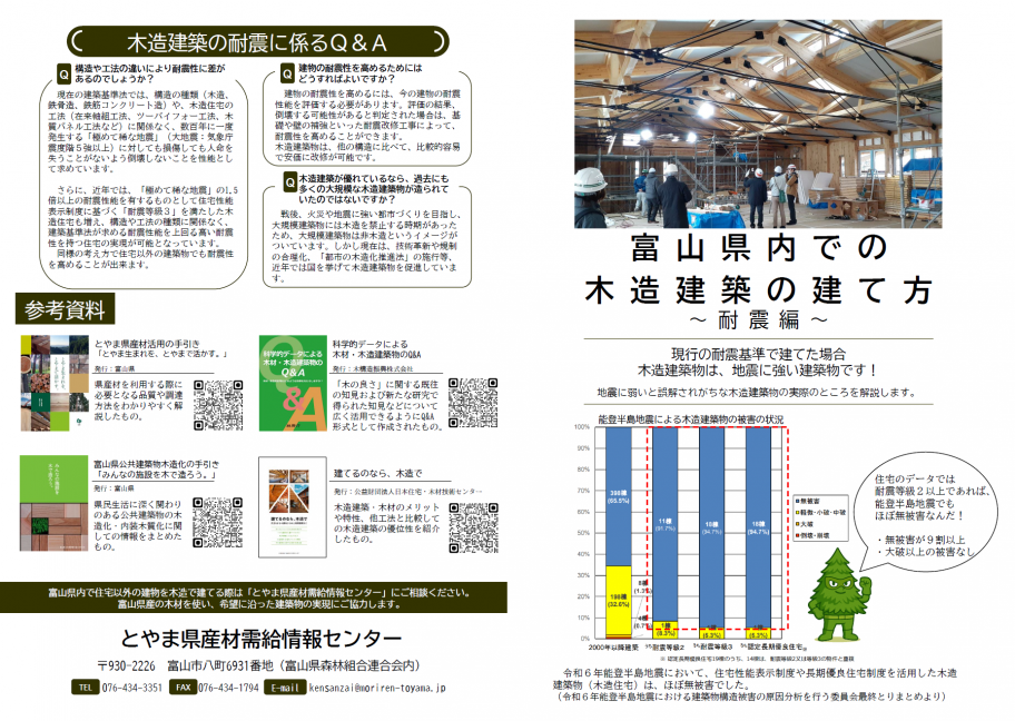 耐震性編