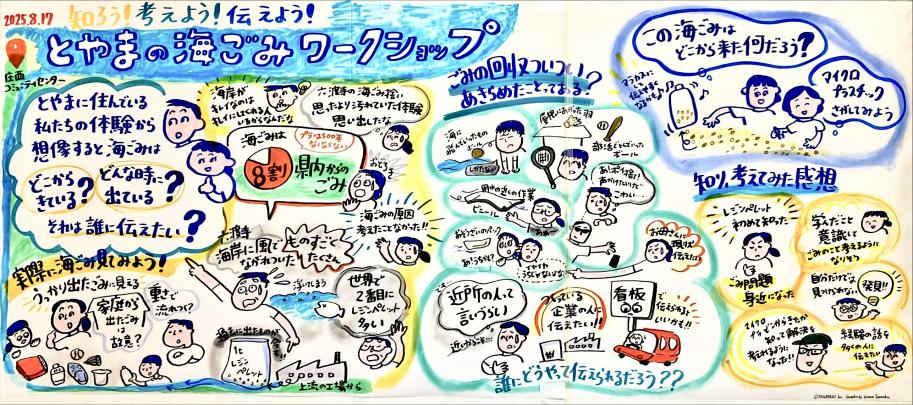 20250817_graphic_result