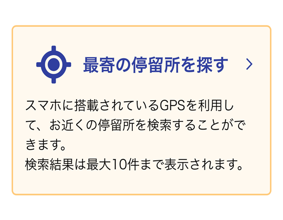 gps