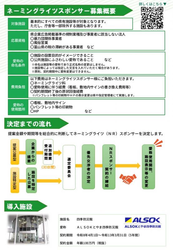 ネーミングライツのご案内チラシ裏