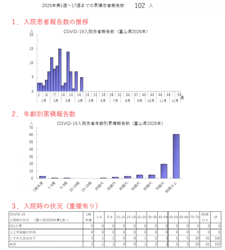 covid19_nyuin_2617w.png