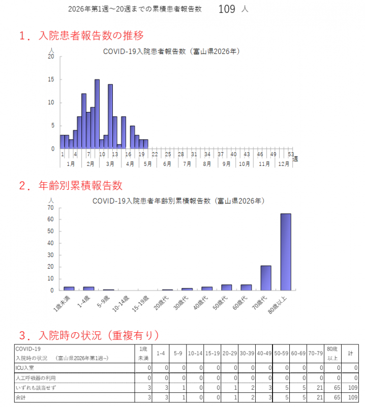 covid19_nyuin_2620w.png