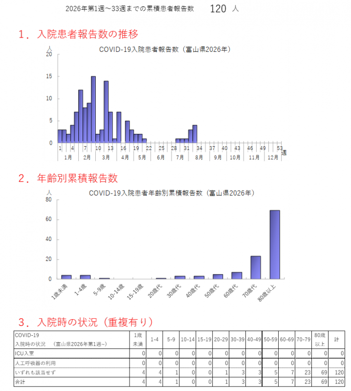 covid19_nyuin_2633w.png