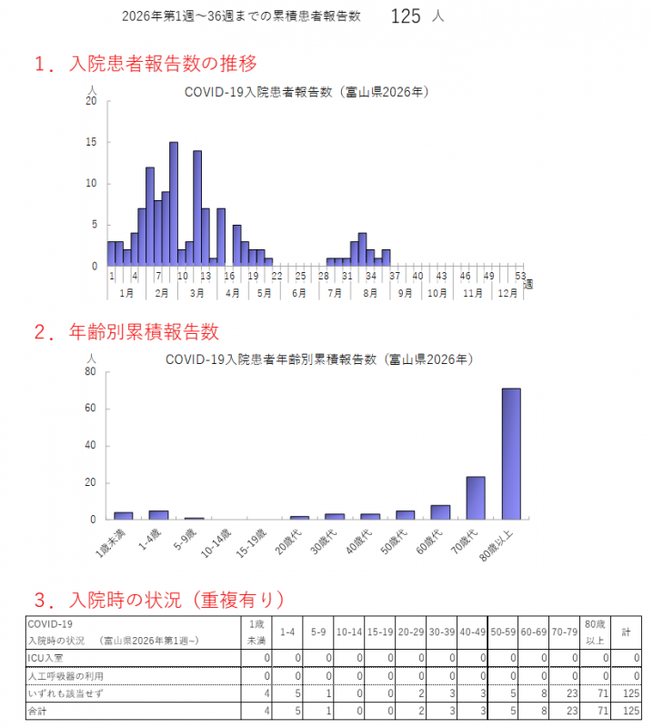 covid19_nyuin_2636w.png