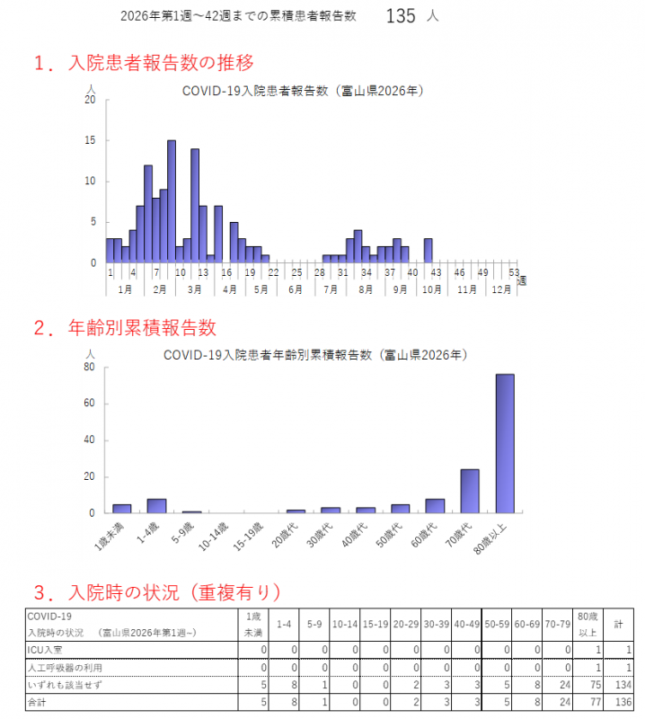 covid19_nyuin_2642w.png