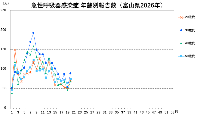 ari_20-59_2620w.png