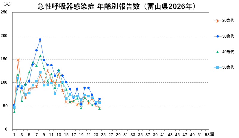 ari_20-59_2624w.png