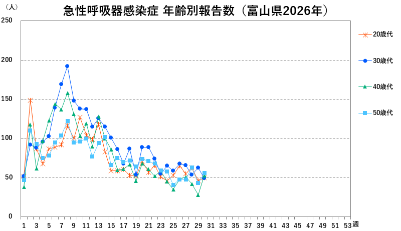 ari_20-59_2630w.png