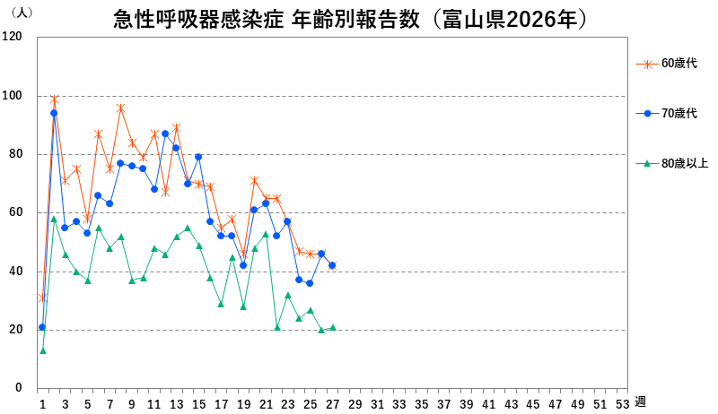 ari_60-_2627w.png